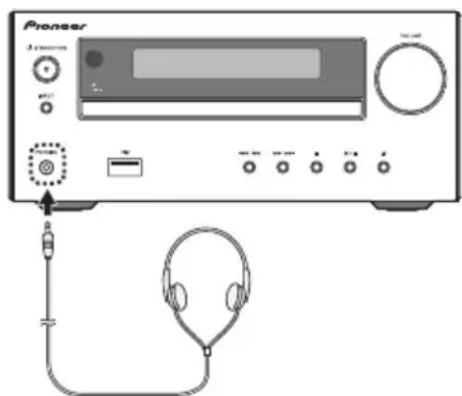 PIONEER XHM16 - Utilisation avec un casque - 1