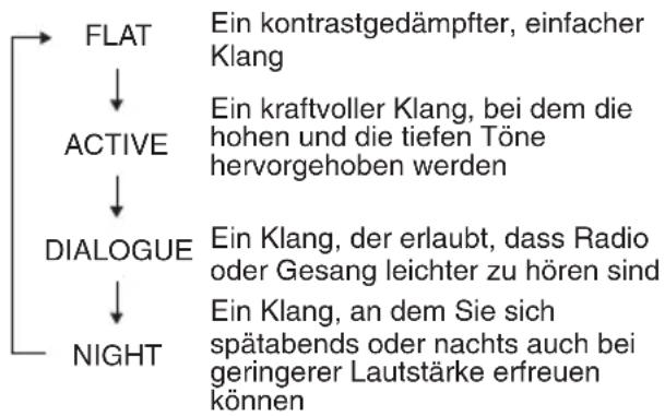 PIONEER XHM16 - Equalizer - 1