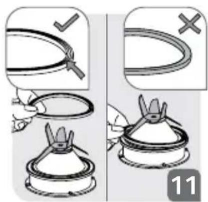 MOULINEX Perfect Mix LM811D10 - CONSIGNES DE SÉCURITÉ - 2