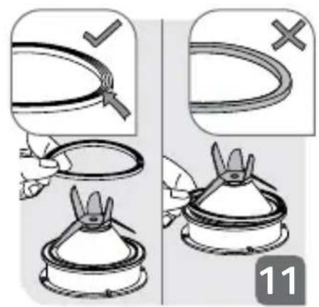 MOULINEX Perfect Mix LM811D10 - CONSIGNES DE SÉCURITÉ - 3