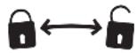 BOSCH StartLine MUM50149 - Cihazdaki ya da aksesuarlardaki sembollerin aciklamasi - 2