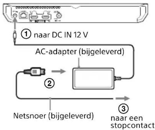 SONY UBPX500B - Wanneer u de speler voor het eerst inschakelt - 1