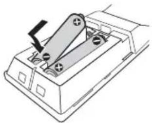 SONY UBPX500B - Batterijen in afstandsbediening plaatsen - 1