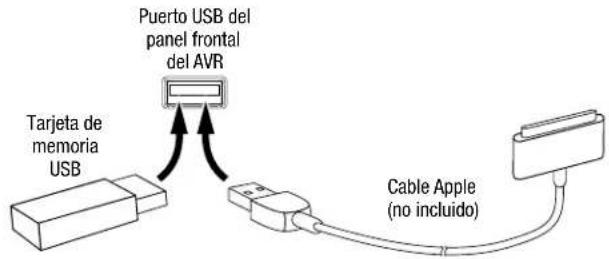 HARMAN KARDON HD COM 1515S - Dispositivos USB e iOS - 1