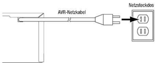 HARMAN KARDON HD COM 1515S - AVR 1510S: - 1