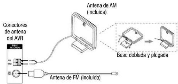 HARMAN KARDON HD COM 1515S - Conexión de las antenas de radio - 1