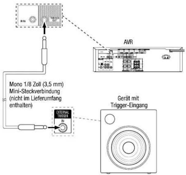 HARMAN KARDON HD COM 1515S - Anschließen des Trigger-Ausgangs - 1