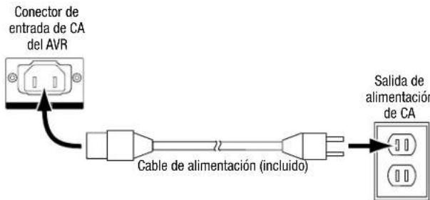 HARMAN KARDON HD COM 1515S - AVR 151S: - 1