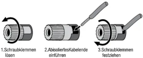 HARMAN KARDON HD COM 1515S - Lautsprecheranschlüsse - 1