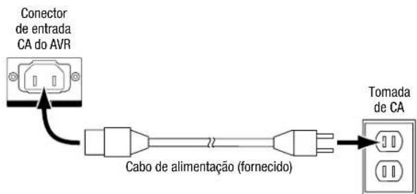 HARMAN KARDON HD COM 1515S - Conecte a saída do acionador - 2