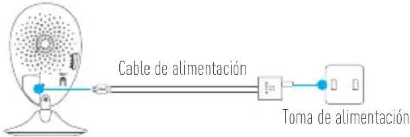 EZVIZ By Hikvision Mini O 720P - 1