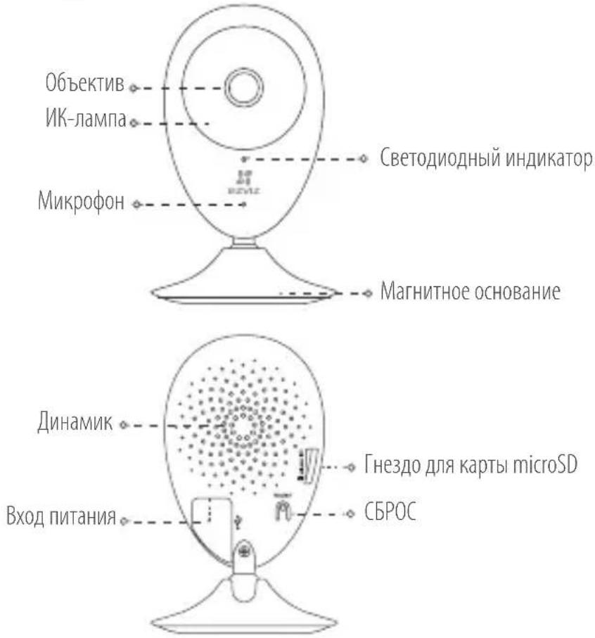 EZVIZ By Hikvision Mini O 720P - Основные сведения - 1