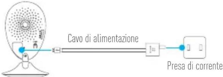 EZVIZ By Hikvision Mini O 720P - 1