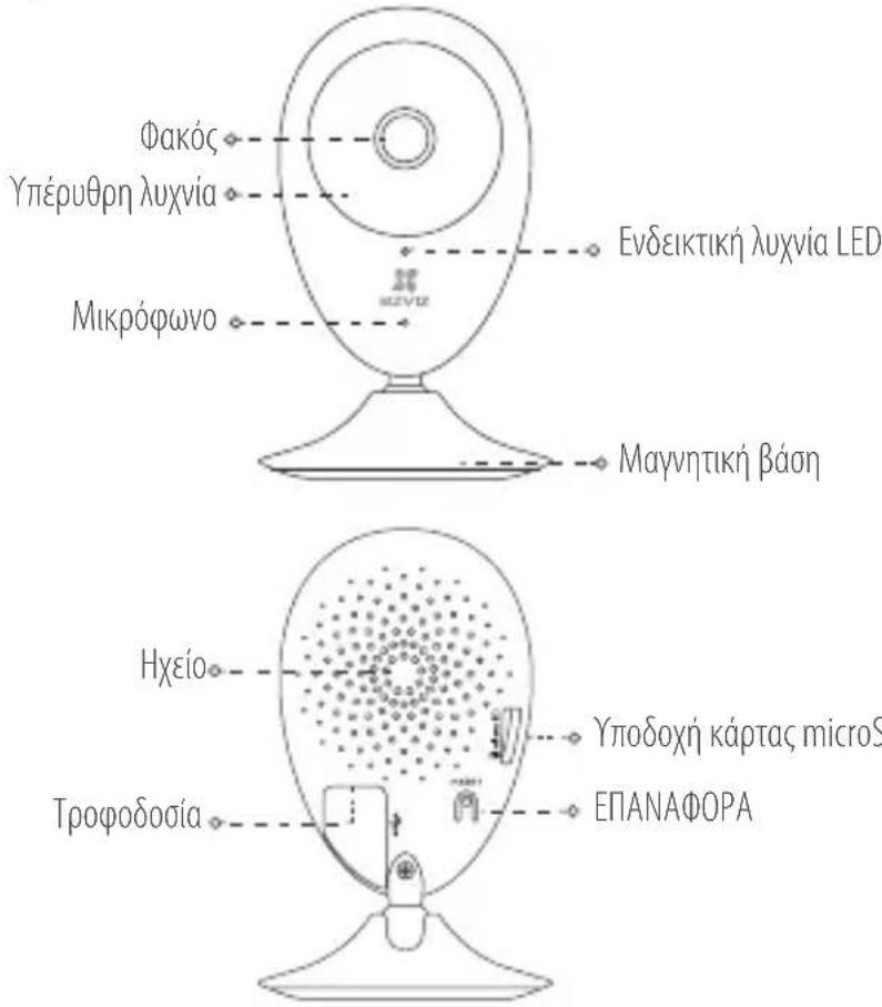 EZVIZ By Hikvision Mini O 720P - Βασικά στοιχεία - 1