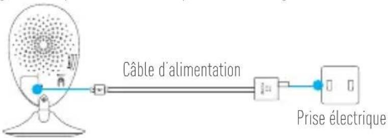 EZVIZ By Hikvision Mini O 720P - Étape 1 Mise sous tension - 1