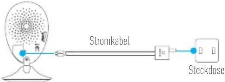 EZVIZ By Hikvision Mini O 720P - Schritt 1 Hochfahren - 1