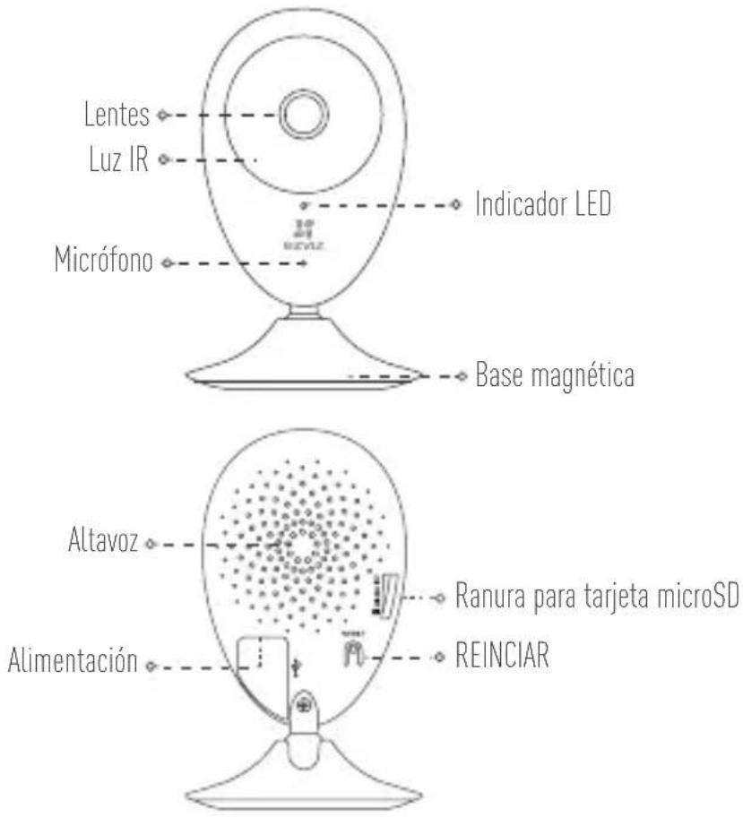 EZVIZ By Hikvision Mini O 720P - Conceptos básicos - 1