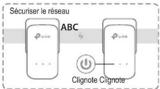 TP-LINK TLPA8030P - Sécuriser le réseau CPL à l'aide du bouton Pair - 3