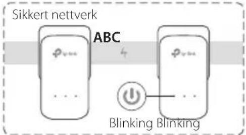 TP-LINK TLPA8030P - Konfigurere et sikkert nettverk: - 3
