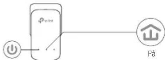 TP-LINK TLPA8030P - Konfigurere et sikkert nettverk: - 4