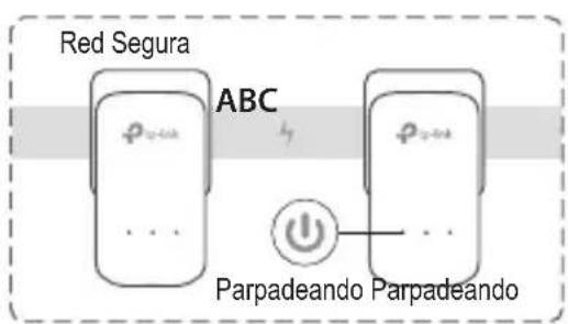 TP-LINK TLPA8030P - Configurar un red segura: - 3