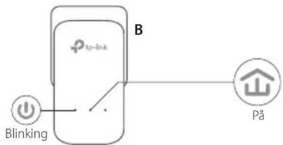 TP-LINK TLPA9020P - Konfigurere et sikkert nettverk: - 2
