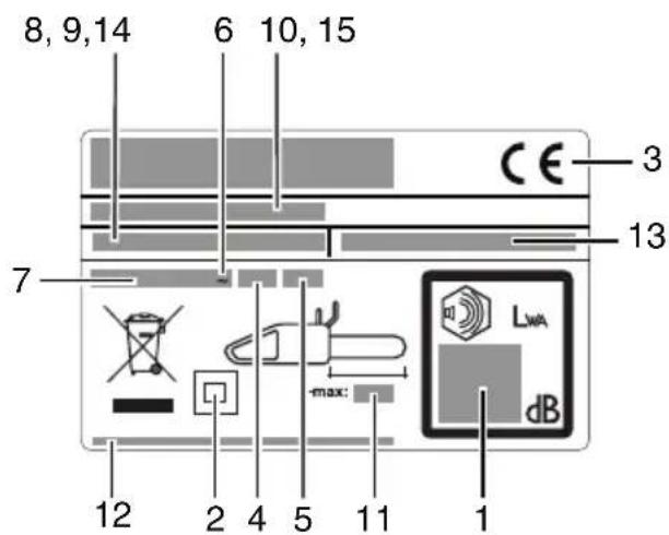 MCCULLOCH CSE2040 - ALLGEMEINE BESCHREIBUNG - 1
