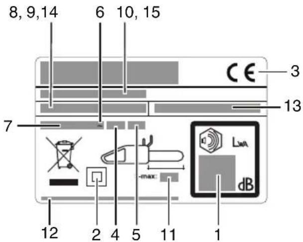 MCCULLOCH CSE2040 - ÜLDKIRJELDUS - 1