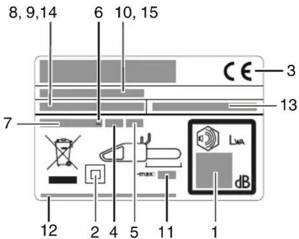 MCCULLOCH CSE2040 - DESCrizIONE GENERALE - 1