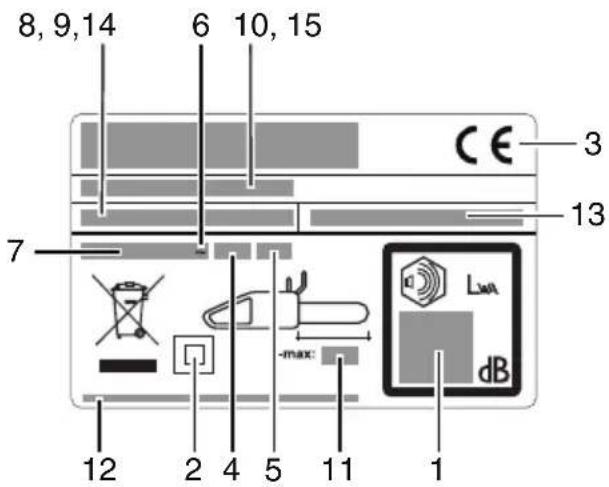 MCCULLOCH CSE2040 - AS IN AV A MEN E - 1