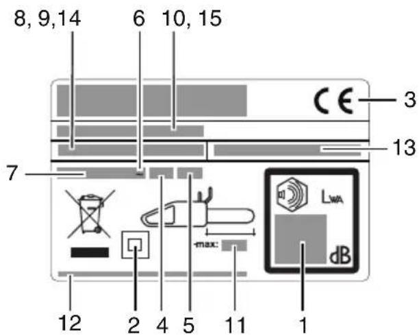 MCCULLOCH CSE2040 - OPCI OPIS - 1