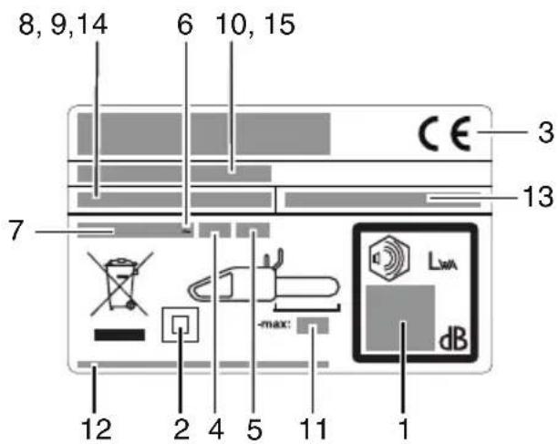 MCCULLOCH CSE2040 - INFORMA IM OR AN E - 1