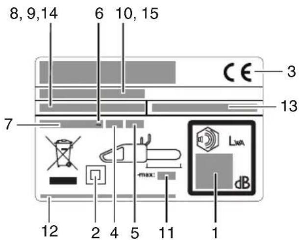 MCCULLOCH CSE2040 - OBJEE ONHCAHNE - 1