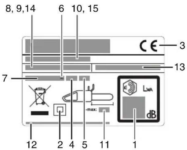 MCCULLOCH CSE2040 - MATENIMIENTO Y ALMACENAMIENTO - 1