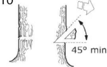 MCCULLOCH CSE2040 - VAZNEINFORMACJE - 11