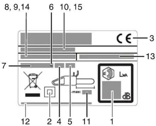 MCCULLOCH CSE2040 - VI INFORMAION - 1