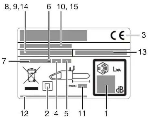 MCCULLOCH CSE2040 - E AN RIJ E INFORMA IE - 1