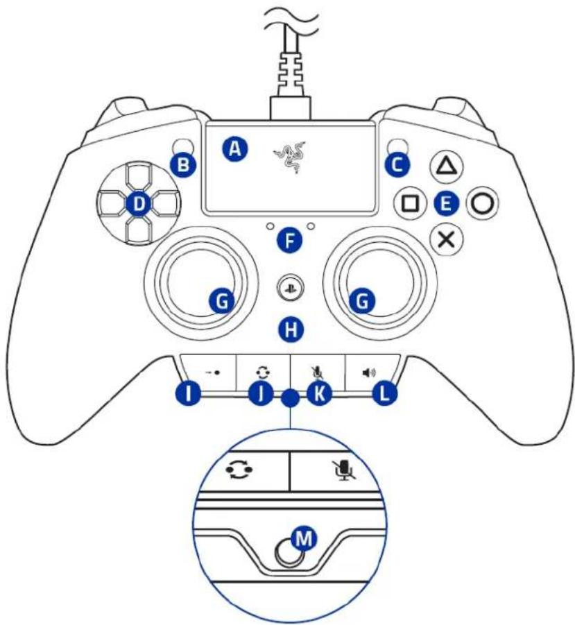 RAZER Raiju - PRÉSENTATION DE L'APPAREIL - 1