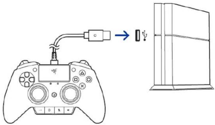 RAZER Raiju - CONNEXIONÀ VOTRE PLAYSTATION®4 - 2