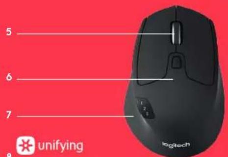 LOGITECH MK850 Performance - # - 1
