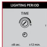 SMARTWARES XQ1224 - LED security light - 20