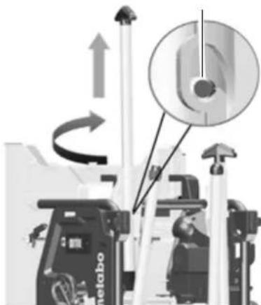 METABO TS 254 - Aufstellung mit Maschinenstandener: - 1