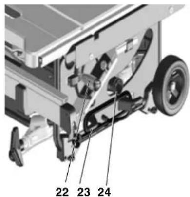 METABO TS 254 - 1.063op uHcTpymeHTa - 3