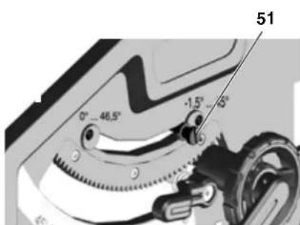 METABO TS 254 - Prepnuti dorazu sklonu - 1