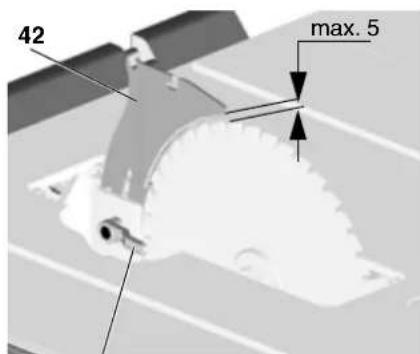 METABO TS 254 - Montage - 3