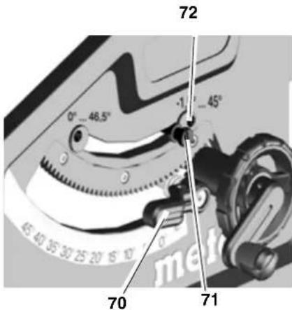 METABO TS 254 - Az utkozokorlatozobeszabalyozasa - 1