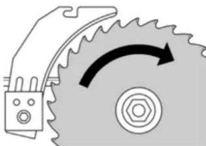 METABO TS 254 - # - 1