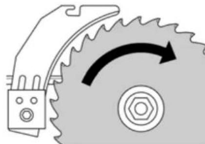 METABO TS 254 - Pericolo! - 1