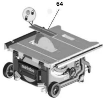 METABO TS 254 - Gevaar! - 1