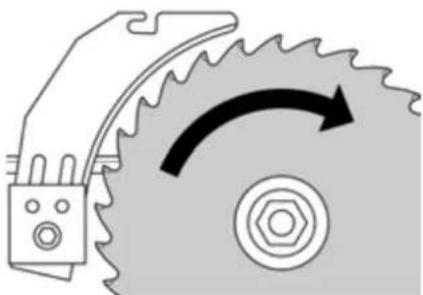 METABO TS 254 - Danger! - 1